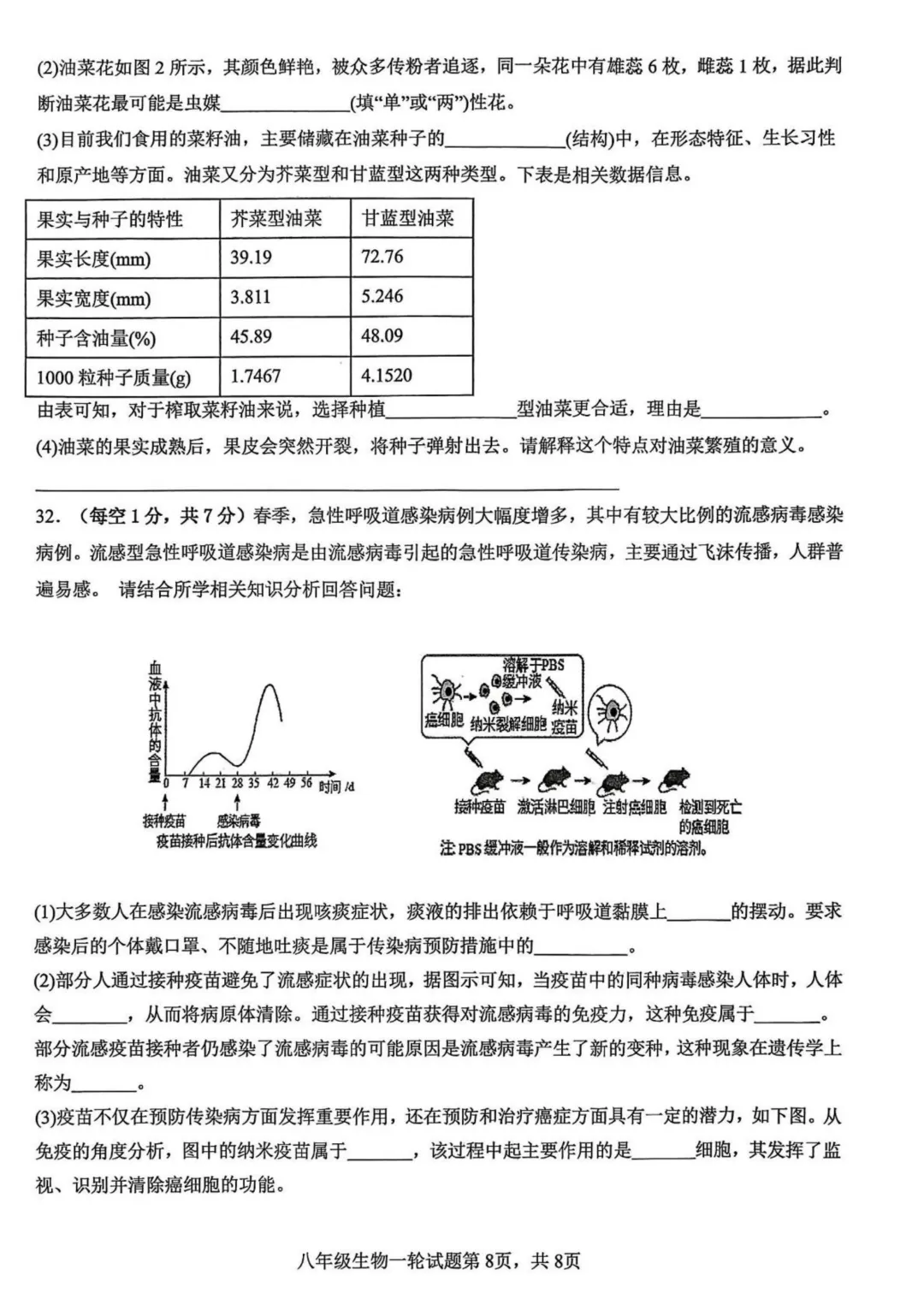 地生一模真题-2025年山东省临沂市费县中考一模生物试卷(完整版 + 答案) 第11张