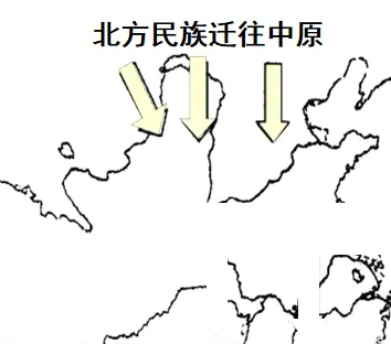 2026年中考历史一模模拟卷(考试版A4) 第6张 2026年中考历史一模模拟卷(考试版A4) 第6张