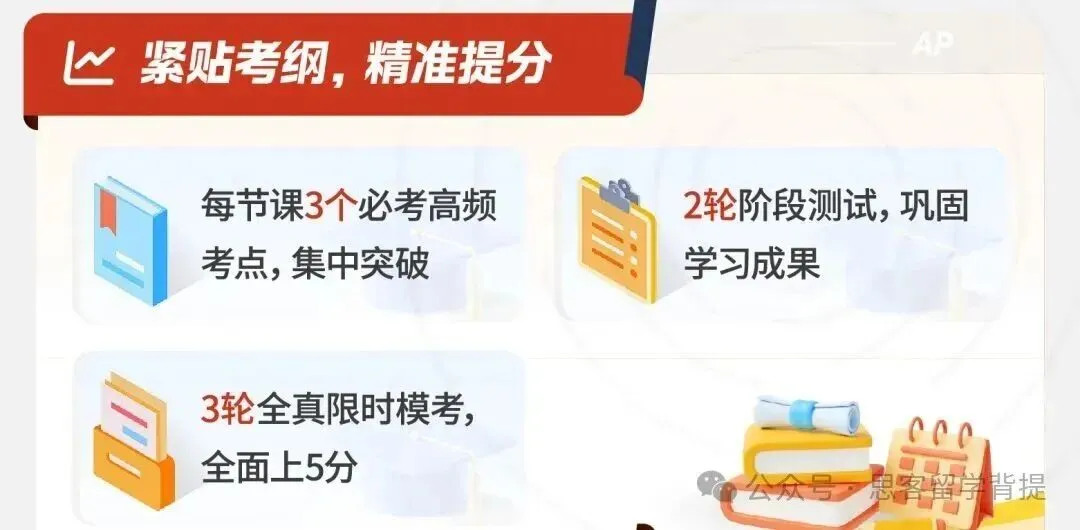 AP真题速存!AP微积分/物理/生物/化学真题高清版PDF下载 第12张