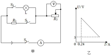 【中考物理】中考物理电学综合计算错题再现 第2张
