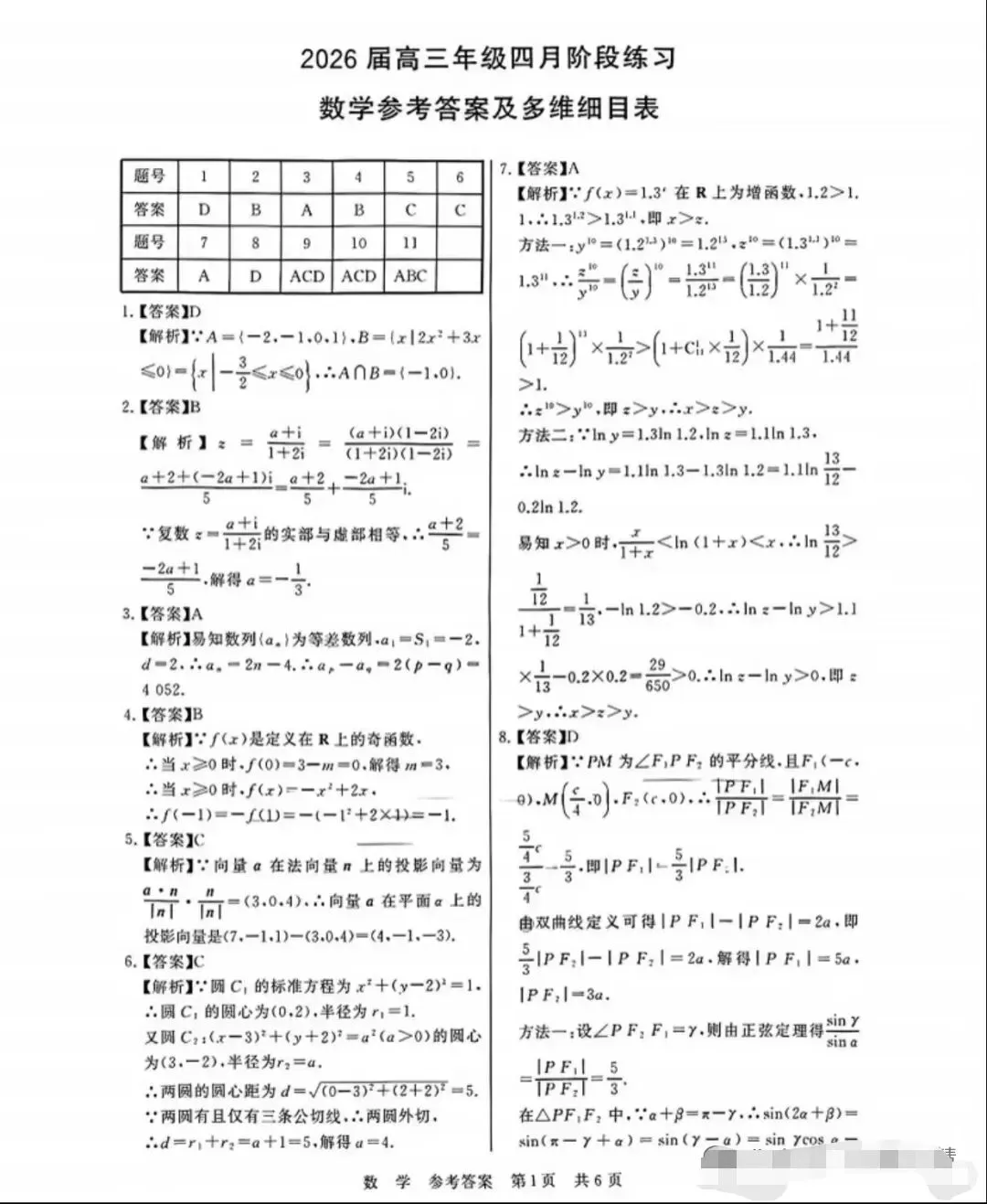 T8高三4月联考数学试卷及答案 第5张