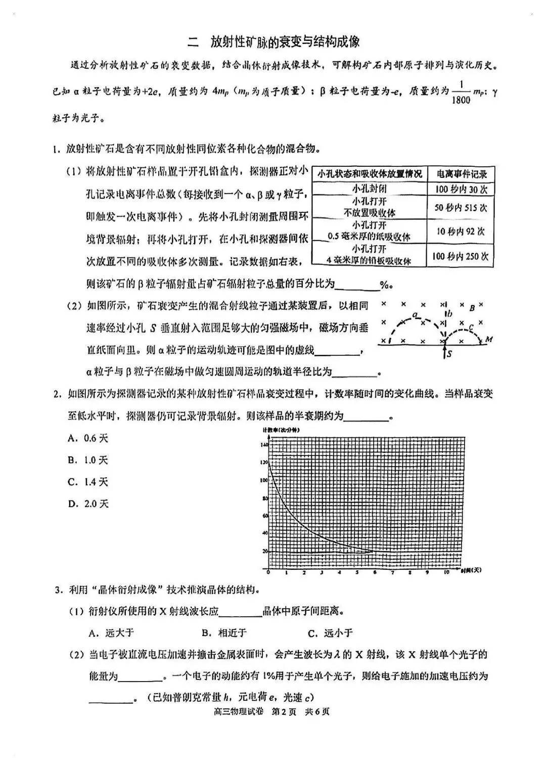 2026届最新16个区的高三二模试卷分享5! 第65张