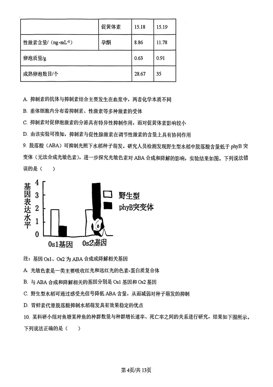【试卷/高考】2025-2026辽宁县级重点高中协作体高三下二模4月生物(含答案)可下载 第4张