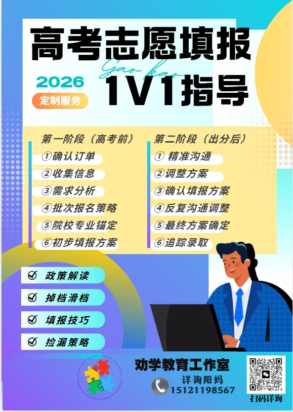 2026届最新16个区的高三二模试卷分享5! 第132张