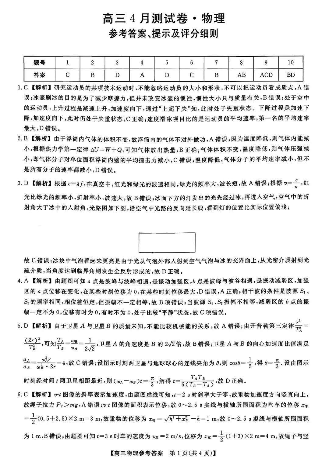 【试卷/高考】2025-2026辽宁县级重点高中协作体高三下二模4月物理(含答案)可下载 第9张