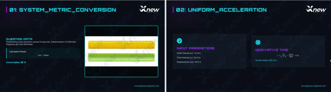 速领!2026物理碗竞赛真题+超详细解析,备考党直接抄作业! 第7张