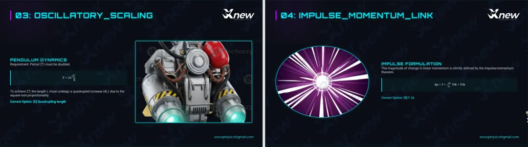 速领!2026物理碗竞赛真题+超详细解析,备考党直接抄作业! 第8张