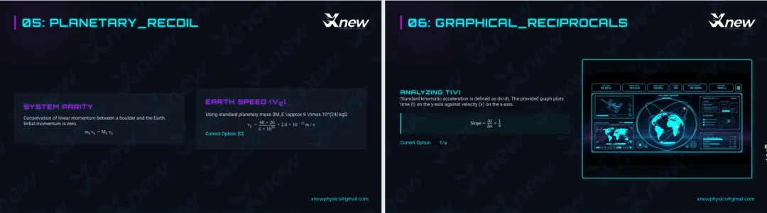 速领!2026物理碗竞赛真题+超详细解析,备考党直接抄作业! 第9张