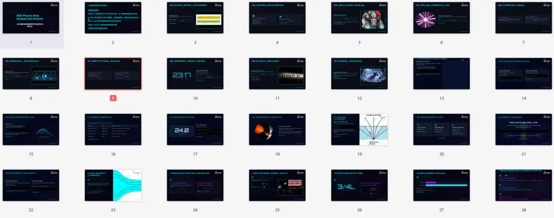 速领!2026物理碗竞赛真题+超详细解析,备考党直接抄作业! 第11张