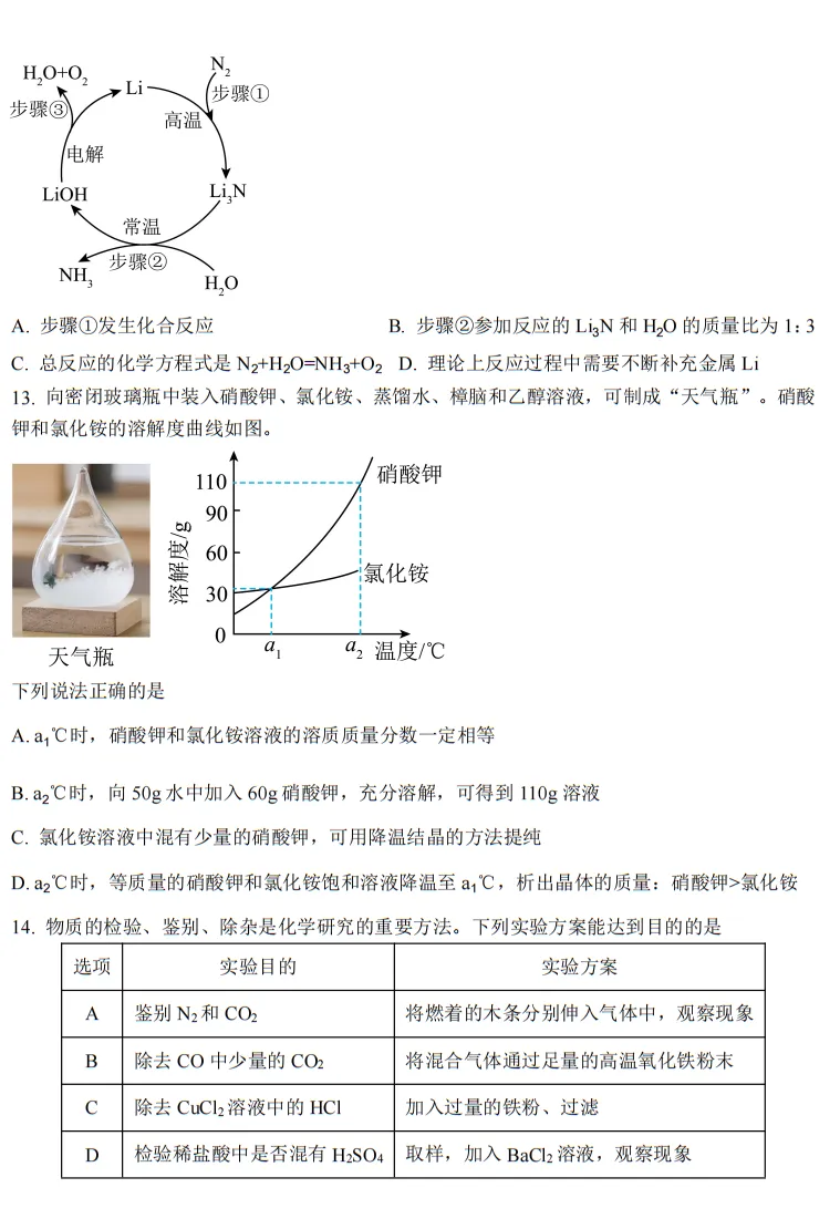 2026年山东省枣庄市初中学业水平模拟考试化学试题 第3张