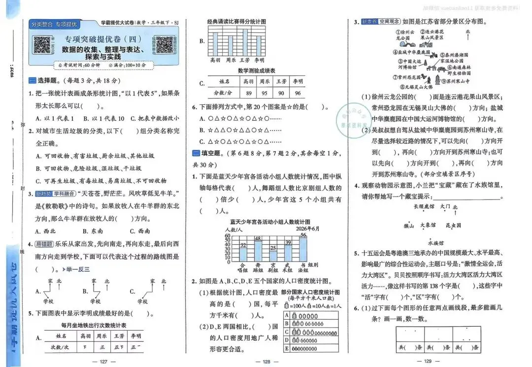 2026春《学霸提优大试卷》数学苏教版一二三四五六年级下册 第5张