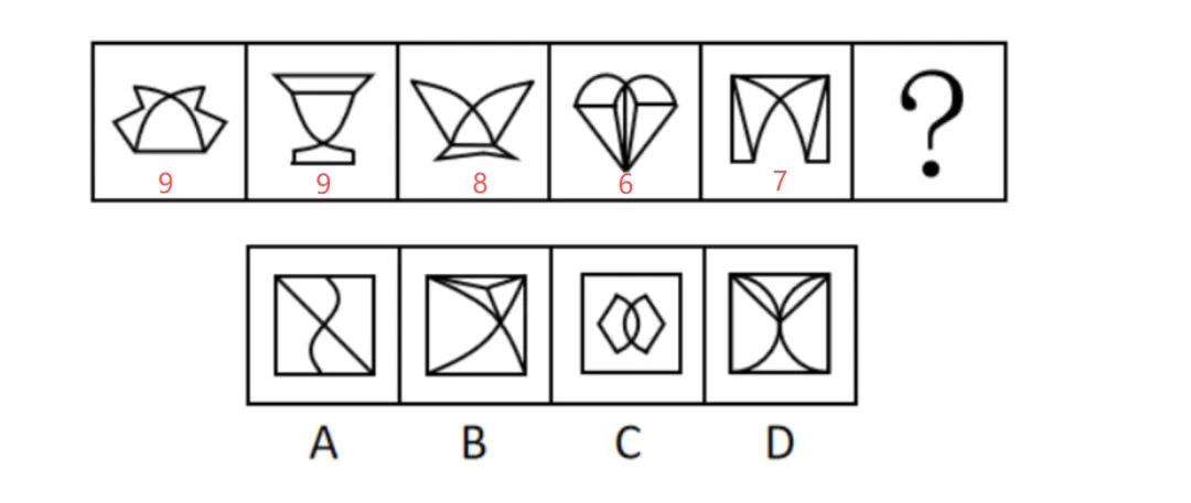 图形判断推理 | 公务员考试行测真题解答(陕西省2025_1) 第3张