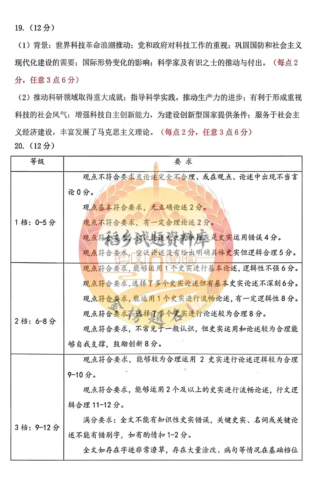 2026年哈尔滨市高考第一次模拟考试(历史试题含答案) 第9张