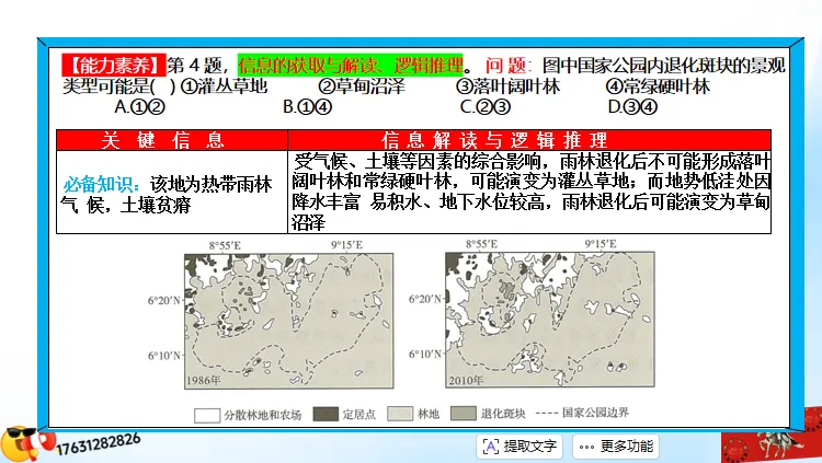 微专题《高考真题分类官方解析》:资源、环境与发展 第61张 微专题《高考真题分类官方解析》:资源、环境与发展 第61张