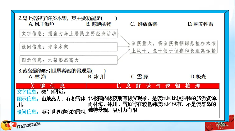 微专题《高考真题分类官方解析》:资源、环境与发展 第64张 微专题《高考真题分类官方解析》:资源、环境与发展 第64张