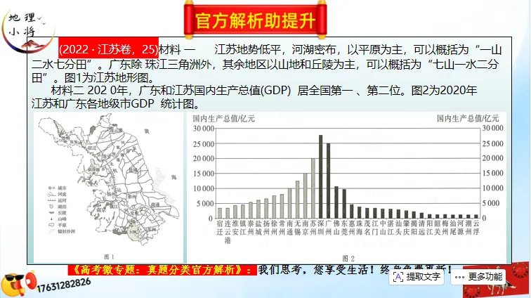 微专题《高考真题分类官方解析》:资源、环境与发展 第71张 微专题《高考真题分类官方解析》:资源、环境与发展 第71张