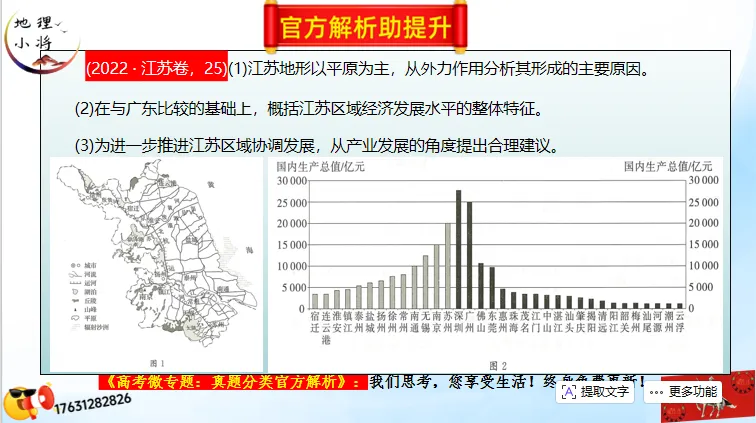 微专题《高考真题分类官方解析》:资源、环境与发展 第72张 微专题《高考真题分类官方解析》:资源、环境与发展 第72张