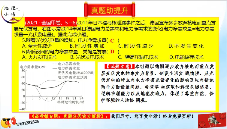微专题《高考真题分类官方解析》:资源、环境与发展 第80张 微专题《高考真题分类官方解析》:资源、环境与发展 第80张