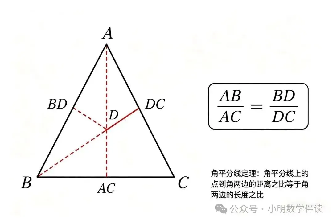 中考数学课外定理——培优秘籍 第2张