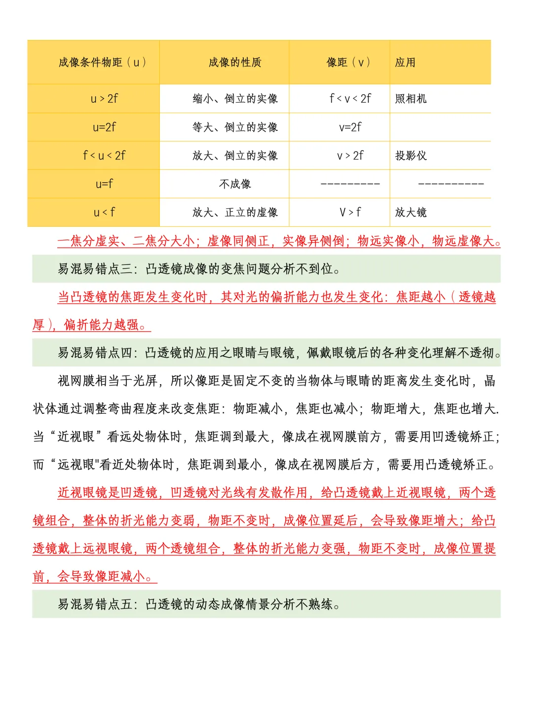 中考物理易混易错点总结 第4张 中考物理易混易错点总结 第4张