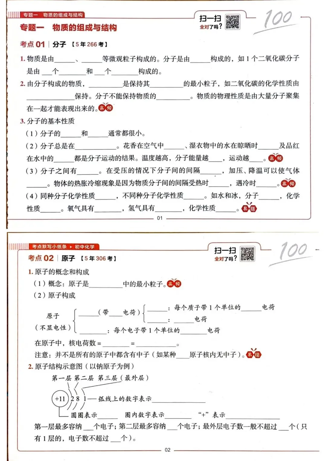 中考化学基础知识默写小纸条 第1张
