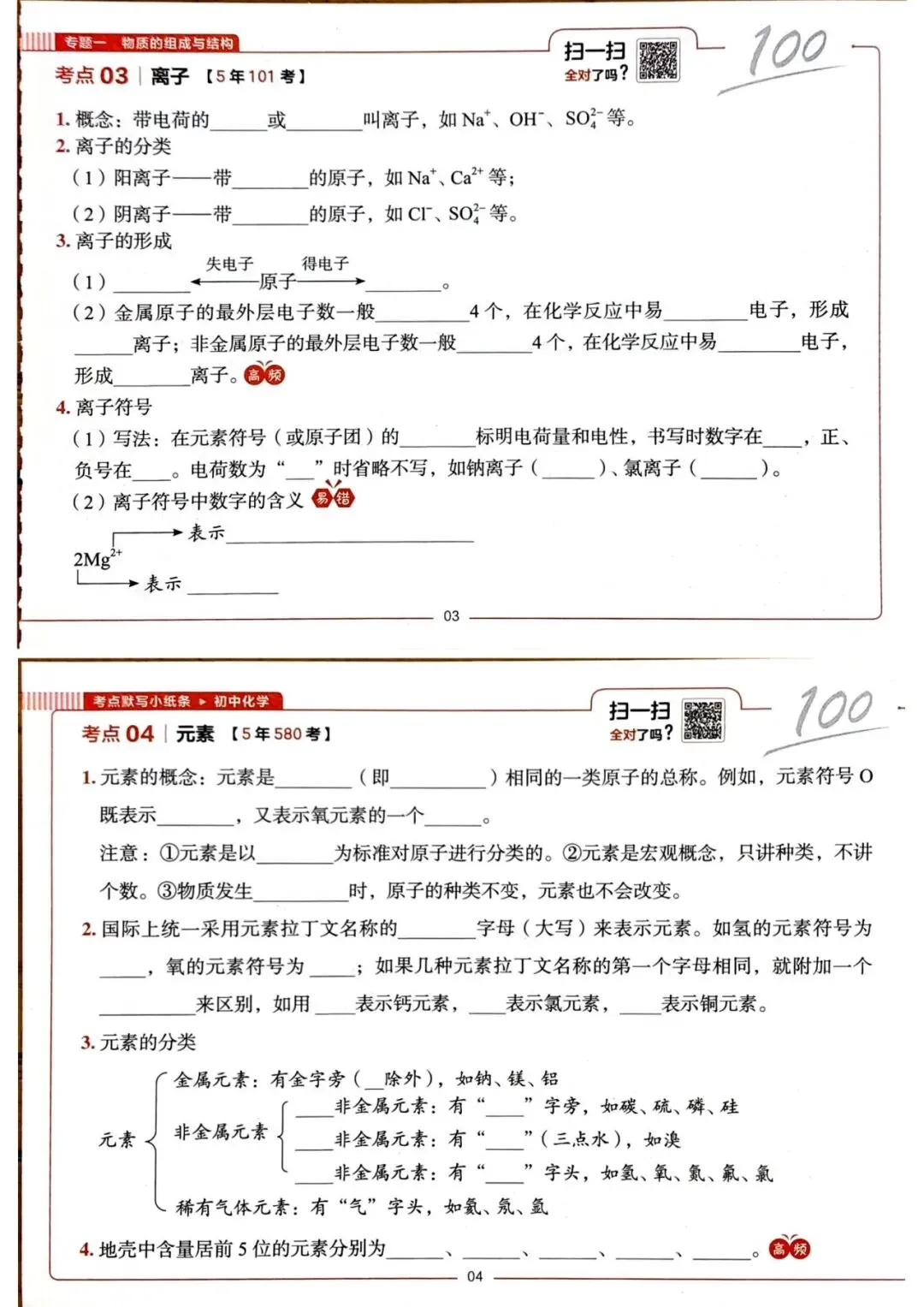 中考化学基础知识默写小纸条 第2张