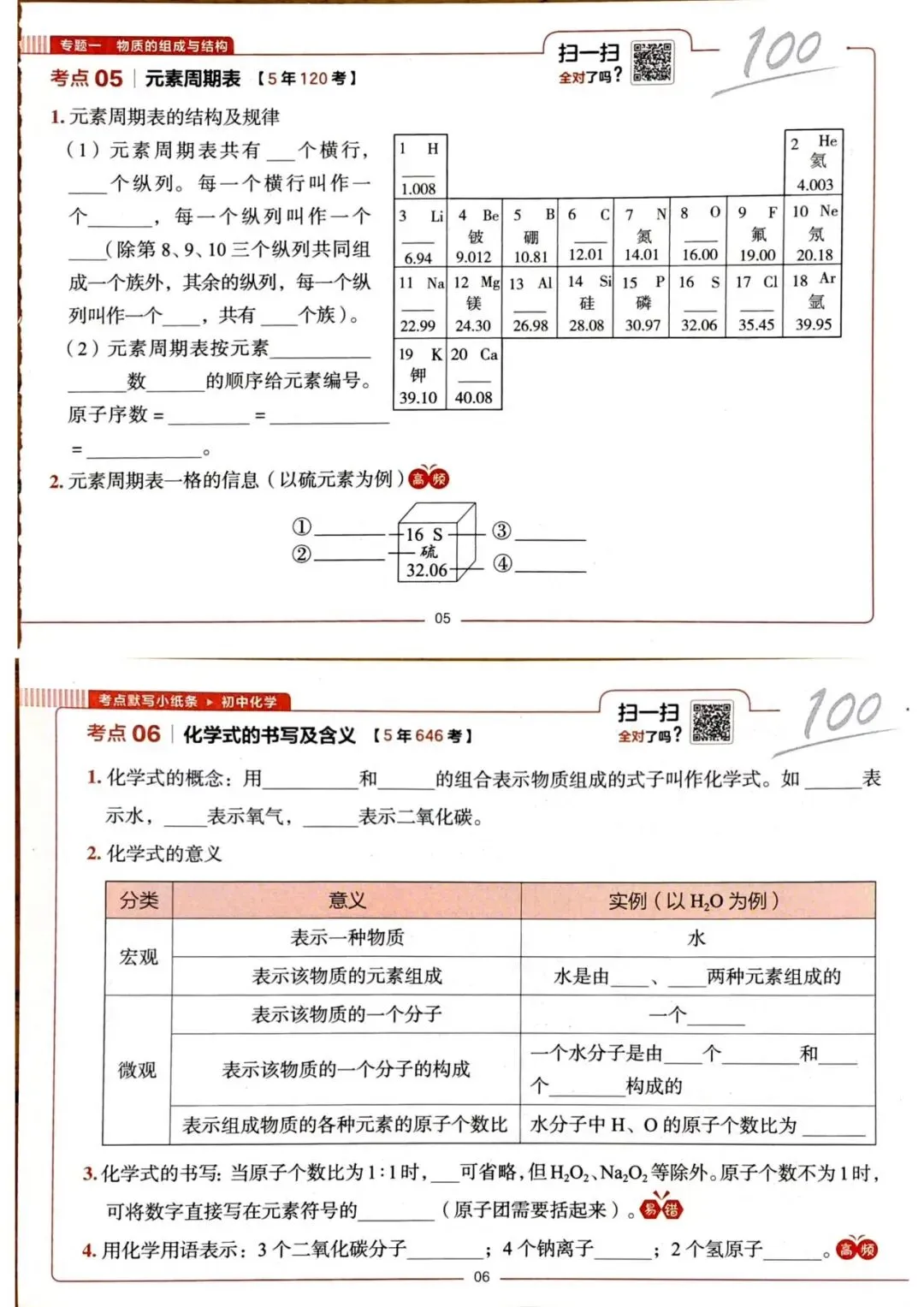 中考化学基础知识默写小纸条 第3张