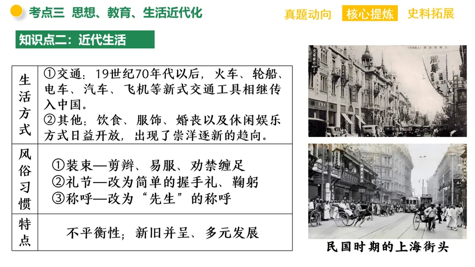 【中考复习】|专题07:中国近代化的探索 第27张