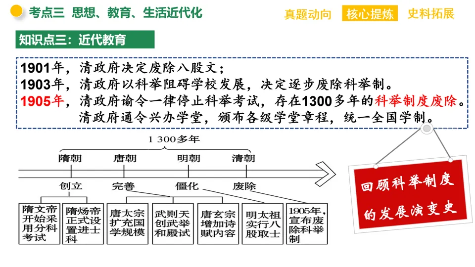 【中考复习】|专题07:中国近代化的探索 第29张