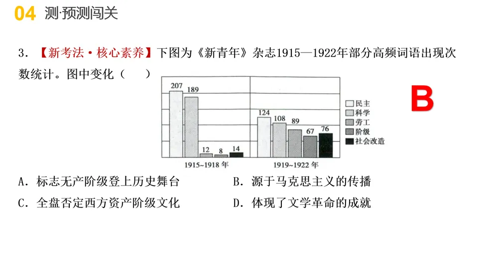 【中考复习】|专题07:中国近代化的探索 第37张