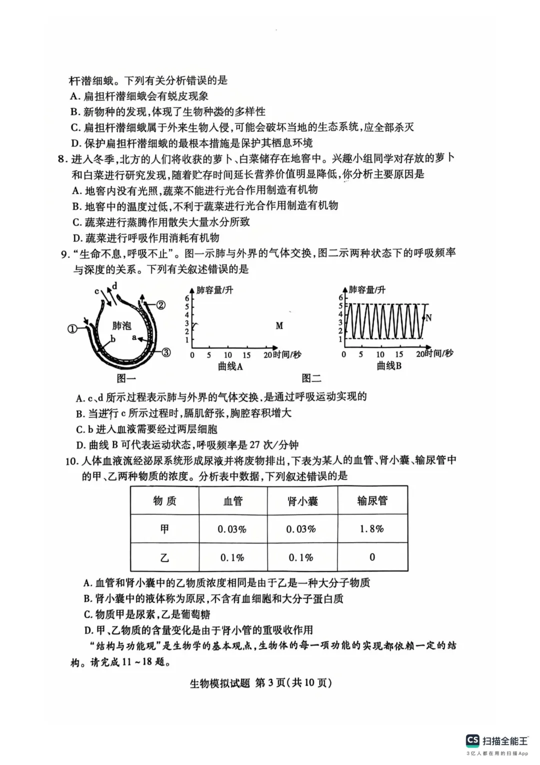 地生一模真题-2025年山东省临沂市兰山区中考一模生物试卷(完整版 + 答案) 第6张