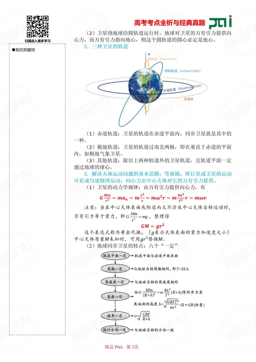 高中物理考点全析与经典真题---必修二:8.人造卫星 宇宙速度 第3张