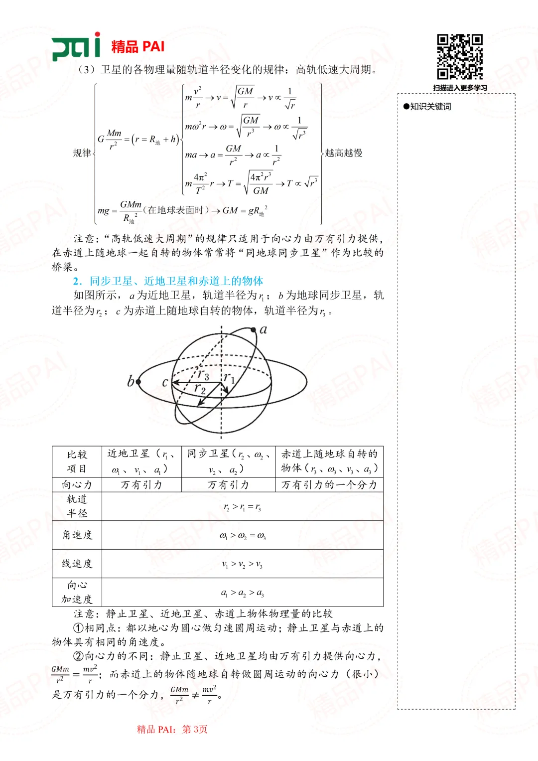 高中物理考点全析与经典真题---必修二:8.人造卫星 宇宙速度 第4张