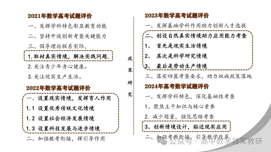 【最新一轮备考策略】聚焦情境 精研真题 善用AI——2027年高考高效备考策略F71 第10张 【最新一轮备考策略】聚焦情境 精研真题 善用AI——2027年高考高效备考策略F71 第10张