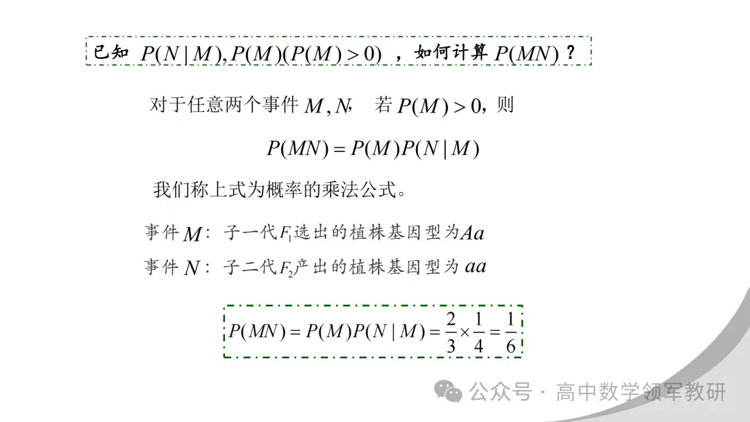 【最新一轮备考策略】聚焦情境 精研真题 善用AI——2027年高考高效备考策略F71 第40张 【最新一轮备考策略】聚焦情境 精研真题 善用AI——2027年高考高效备考策略F71 第40张