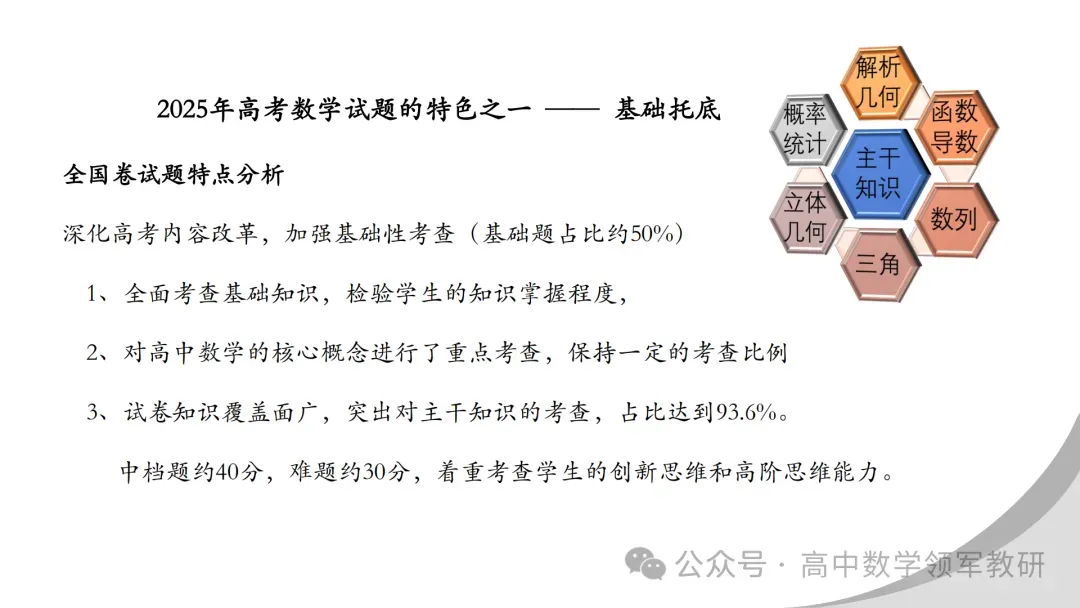 【最新一轮备考策略】聚焦情境 精研真题 善用AI——2027年高考高效备考策略F71 第46张 【最新一轮备考策略】聚焦情境 精研真题 善用AI——2027年高考高效备考策略F71 第46张