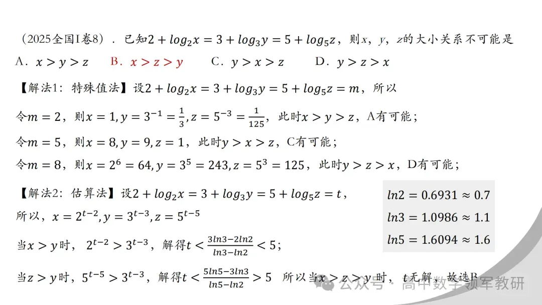 【最新一轮备考策略】聚焦情境 精研真题 善用AI——2027年高考高效备考策略F71 第56张 【最新一轮备考策略】聚焦情境 精研真题 善用AI——2027年高考高效备考策略F71 第56张