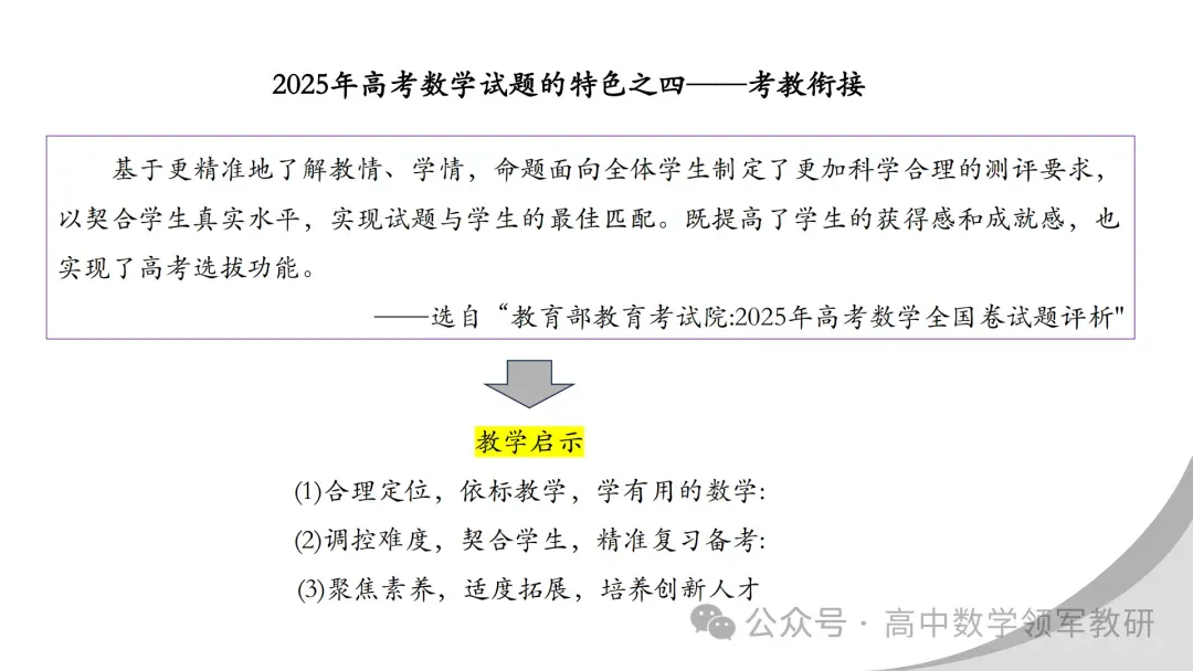 【最新一轮备考策略】聚焦情境 精研真题 善用AI——2027年高考高效备考策略F71 第59张 【最新一轮备考策略】聚焦情境 精研真题 善用AI——2027年高考高效备考策略F71 第59张