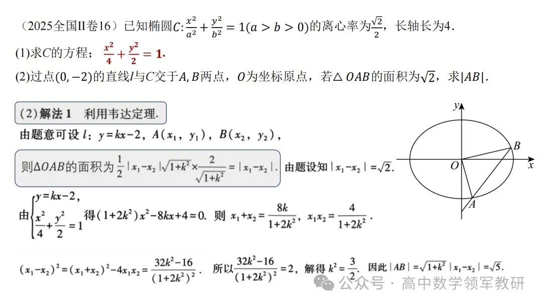 【最新一轮备考策略】聚焦情境 精研真题 善用AI——2027年高考高效备考策略F71 第60张 【最新一轮备考策略】聚焦情境 精研真题 善用AI——2027年高考高效备考策略F71 第60张