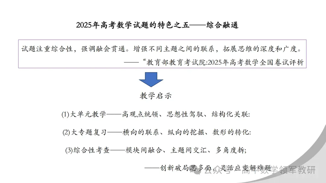 【最新一轮备考策略】聚焦情境 精研真题 善用AI——2027年高考高效备考策略F71 第65张 【最新一轮备考策略】聚焦情境 精研真题 善用AI——2027年高考高效备考策略F71 第65张