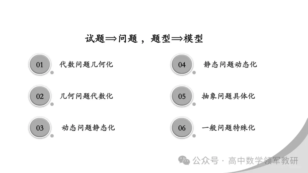 【最新一轮备考策略】聚焦情境 精研真题 善用AI——2027年高考高效备考策略F71 第77张 【最新一轮备考策略】聚焦情境 精研真题 善用AI——2027年高考高效备考策略F71 第77张