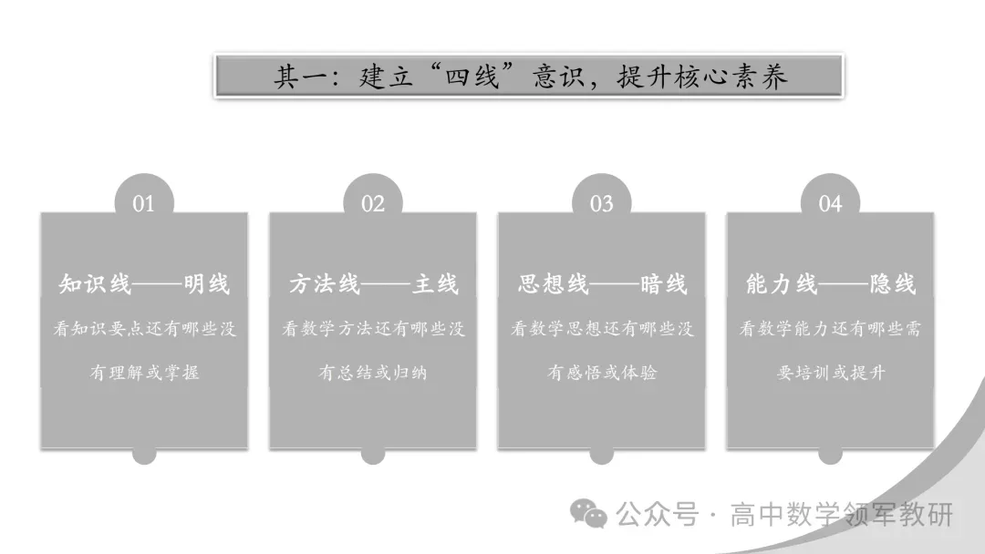 【最新一轮备考策略】聚焦情境 精研真题 善用AI——2027年高考高效备考策略F71 第80张 【最新一轮备考策略】聚焦情境 精研真题 善用AI——2027年高考高效备考策略F71 第80张