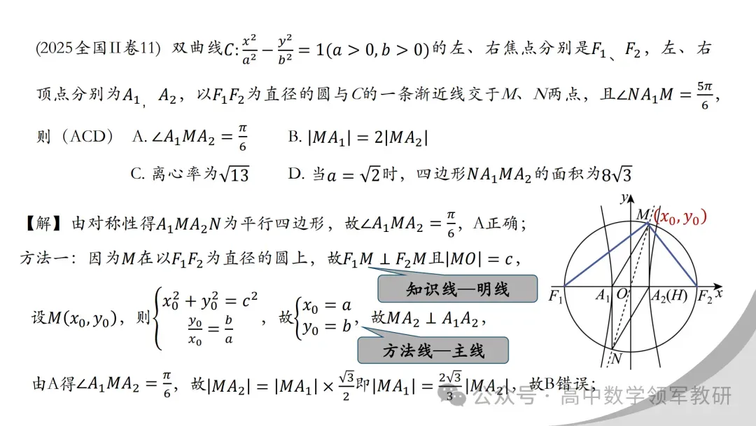【最新一轮备考策略】聚焦情境 精研真题 善用AI——2027年高考高效备考策略F71 第81张 【最新一轮备考策略】聚焦情境 精研真题 善用AI——2027年高考高效备考策略F71 第81张