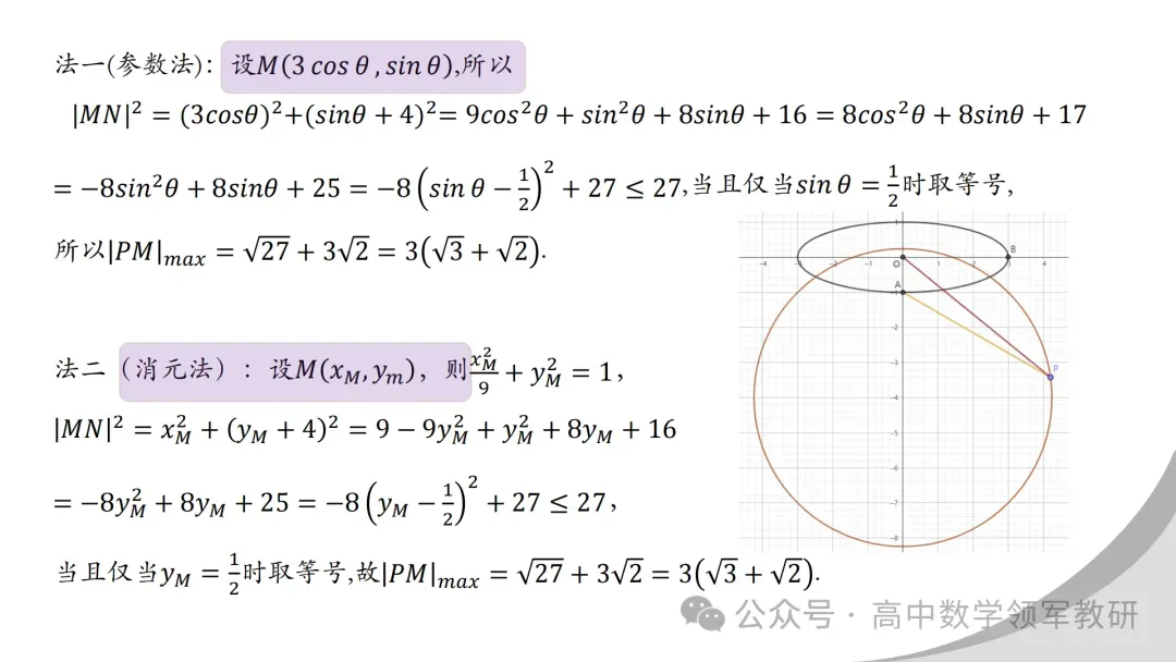 【最新一轮备考策略】聚焦情境 精研真题 善用AI——2027年高考高效备考策略F71 第101张 【最新一轮备考策略】聚焦情境 精研真题 善用AI——2027年高考高效备考策略F71 第101张