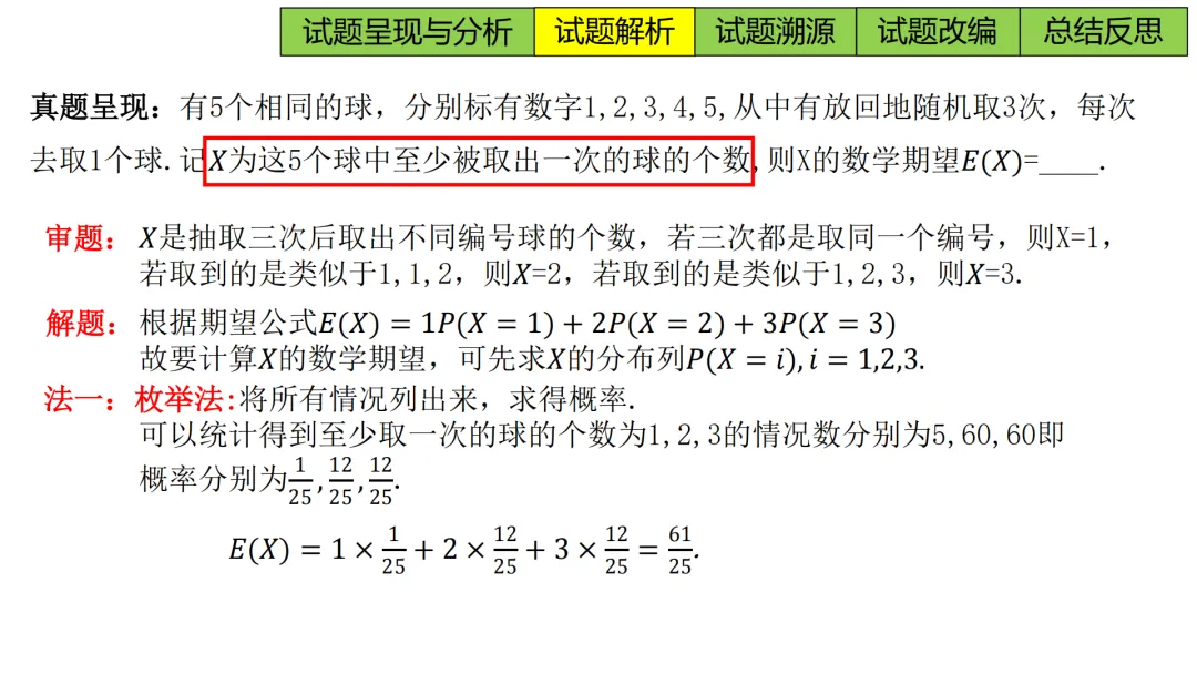 【高考真题说题】2025年新课标I卷第14题说题D33 第9张