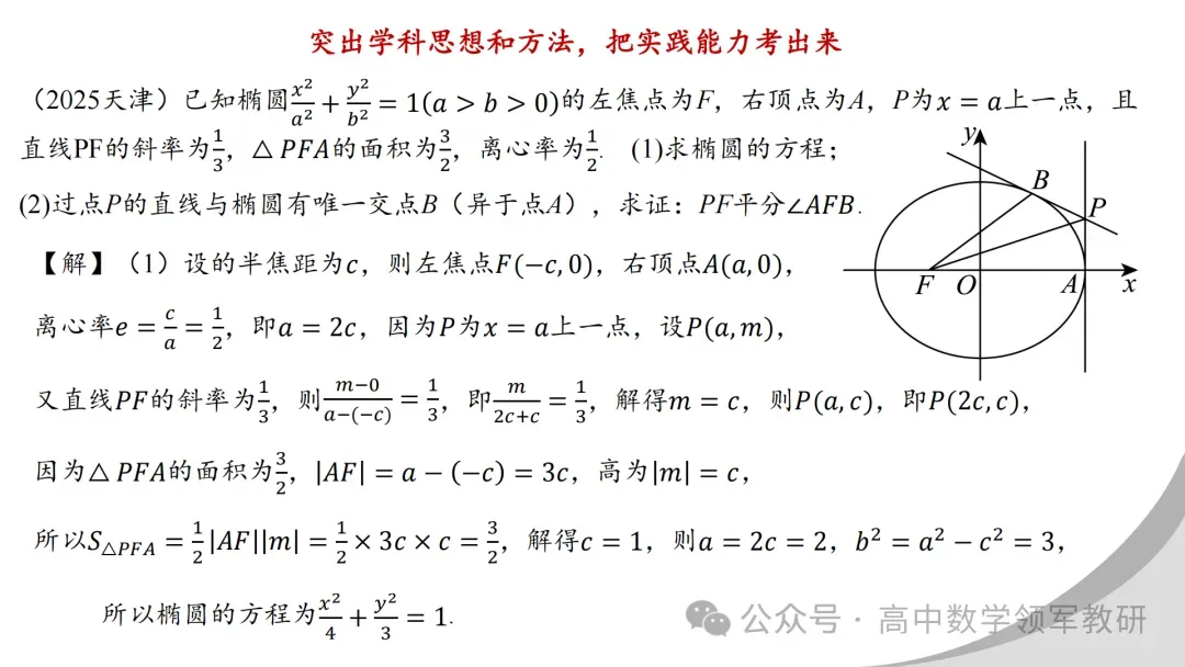 【最新一轮备考策略】聚焦情境 精研真题 善用AI——2027年高考高效备考策略F71 第114张 【最新一轮备考策略】聚焦情境 精研真题 善用AI——2027年高考高效备考策略F71 第114张