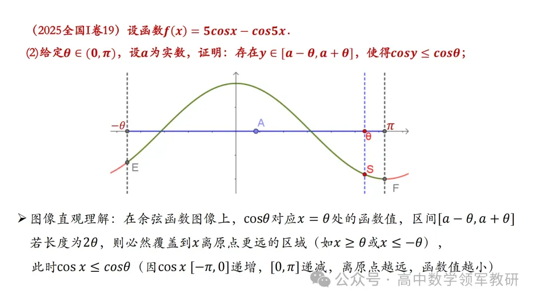 【最新一轮备考策略】聚焦情境 精研真题 善用AI——2027年高考高效备考策略F71 第120张 【最新一轮备考策略】聚焦情境 精研真题 善用AI——2027年高考高效备考策略F71 第120张