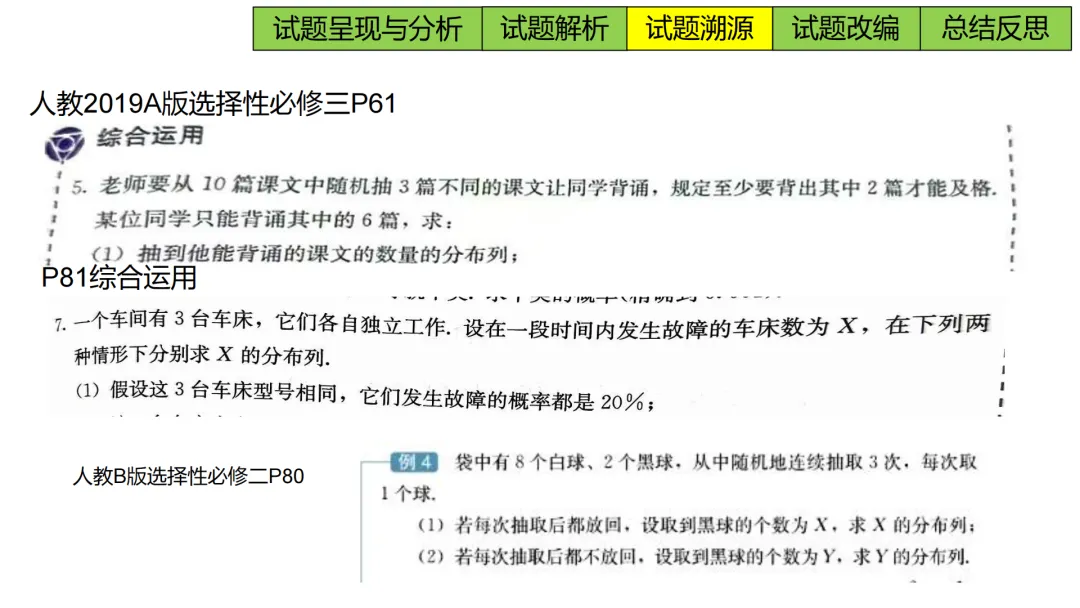 【高考真题说题】2025年新课标I卷第14题说题D33 第16张