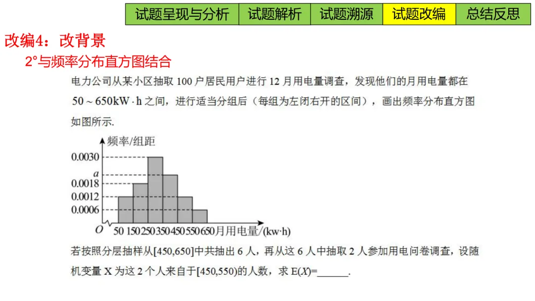 【高考真题说题】2025年新课标I卷第14题说题D33 第21张