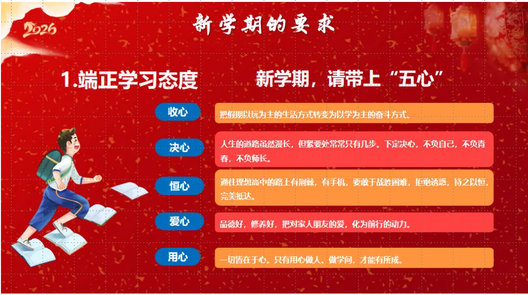 【教学评价研究】正确认识试卷讲评课,才能做好试卷讲评课——面向林东六中的微讲座(后附典型课例、教研组研究报告) 第2张